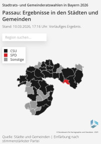 BGM-Wahl 2026 Grafik5